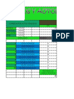 Guia 7 Series de Datos Vanessa Atehortua Benitez 8-f