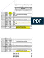 Formatos de Planificaciones Las Americas 2015