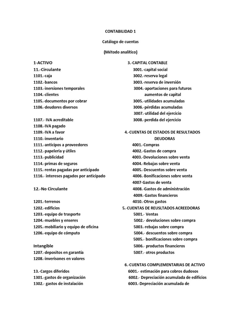 Catálogo de Cuentas Contables | PDF | Bancos | Dinero