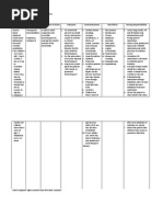 Download Salbutamol drug study by Armin Niebres SN238472677 doc pdf