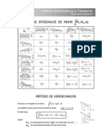 Integrales de Morh y Metodo de Verestchaguin