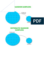 Teknik Pengambilan Sampel