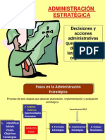 Administracion Estrategica