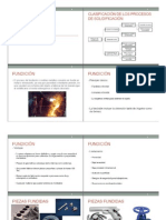 FUNDICIÓN de METALES-material de Estudio