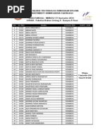 Surabaya Tes Bahasa Inggris