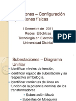 Subestaciones - Configuración y Disposiciones Físicas
