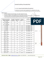 Copper Bonded Earthing Threaded Rod