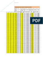 Raft Thickness