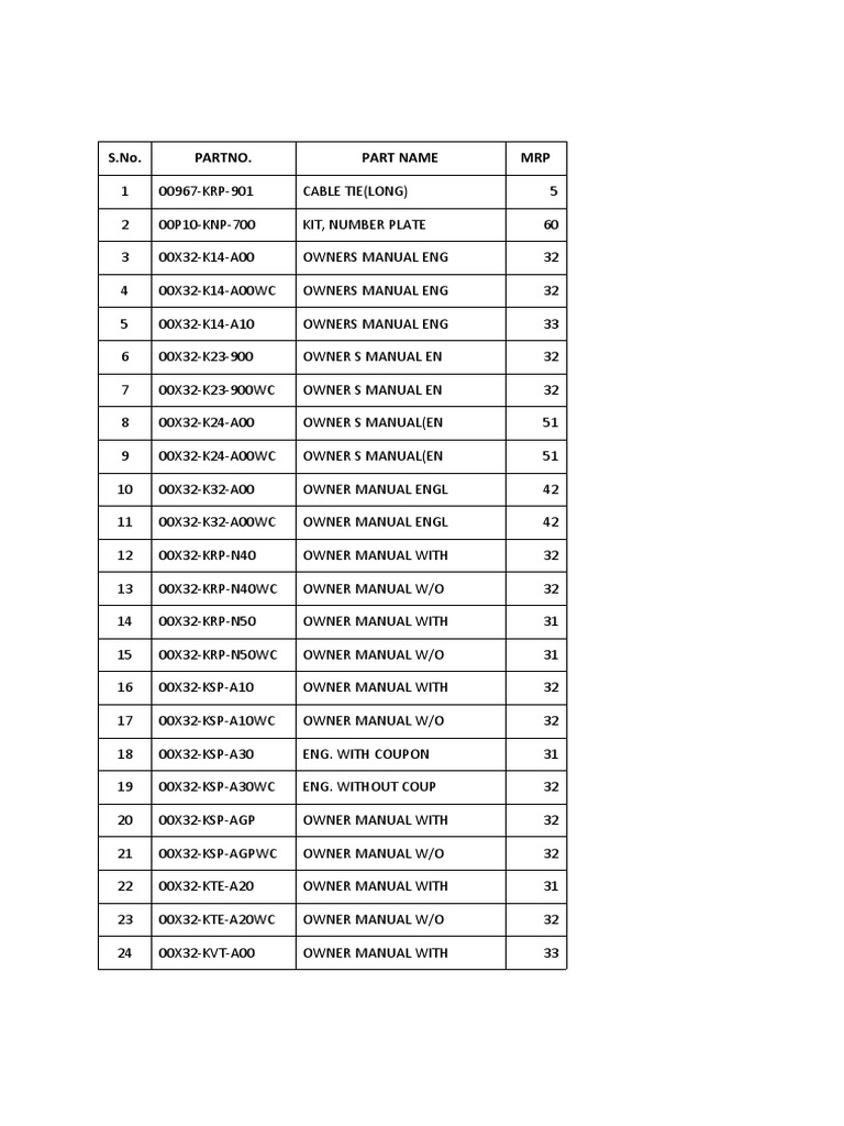 Honda Spares Price List PDF Machines Mechanical Engineering
