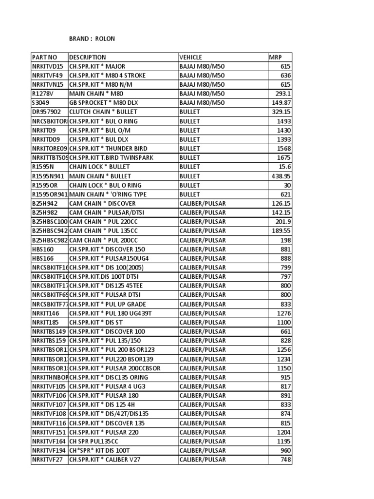 Bajaj Pulsar 150 Ug3 Spare Parts Catalogue Pdf Reviewmotors.co