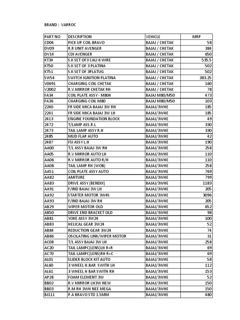 Bajaj Platina Spare Parts Catalogue Pdf Reviewmotors.co