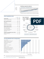 Taiwan, China: Key Indicators, 2012