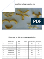 3D Snacks Pellet Processing Line