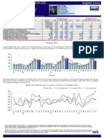 August 2014 West Hartford Market Report