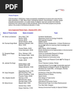 Rxpg thesis topics picture