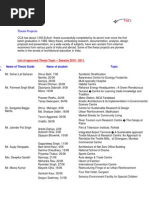 Graphic design thesis projects pdf image