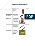 Herramientas Para El Mantenimiento Correctivo Lesly Gtz.