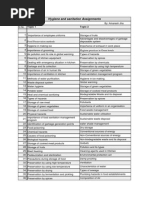 Menu Engineering Worksheet Template | PDF | Menu | Restaurants