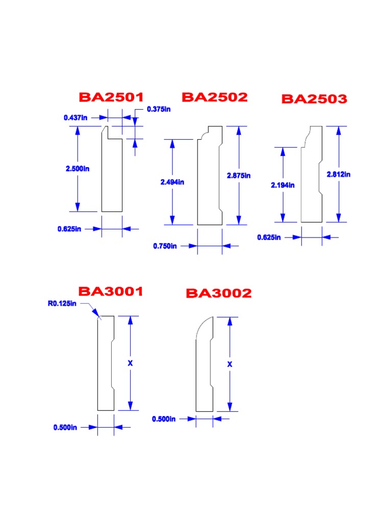 Dimensions and Measurements Guide | PDF