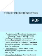 Types of Production Systems and Their Characteristics