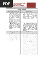 Acções Futuras - Pedro Moura