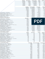 CS8 Football Statistics