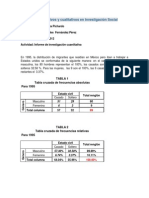 Datos Bivariados Sobre El Género y Estado Civil de Los Migrantes