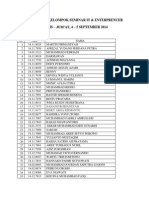 Pembagian Kelompok & Jadwal Seminar IT & Enterprenuer