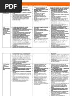Antonio Rocha Dominio d1 Tabela