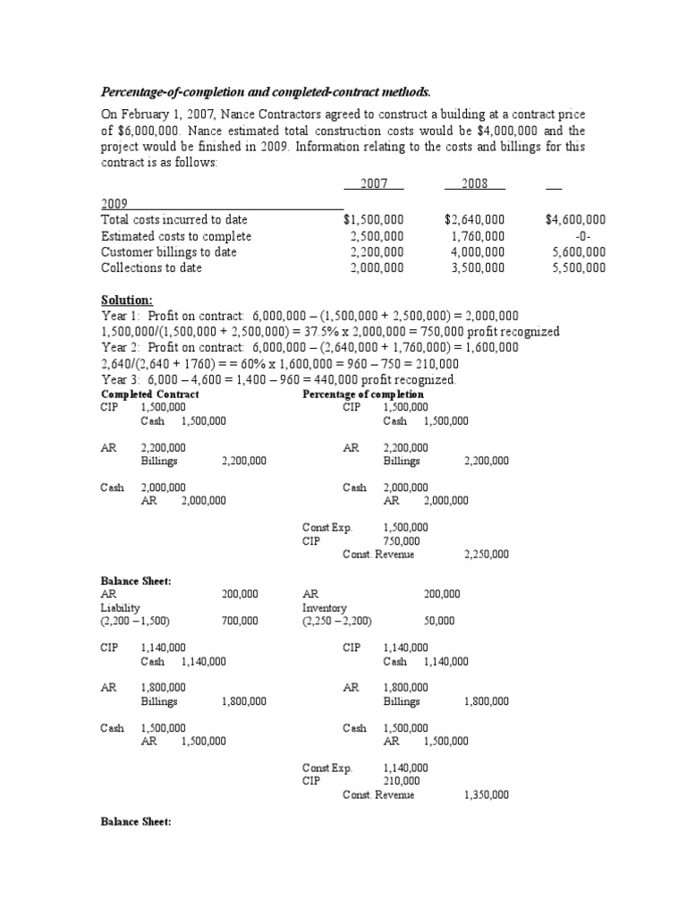 Percentage-Of-Completion and Completed-Contract Methods.: Solution ...