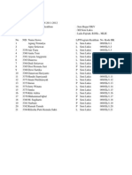 DAFTAR SISWA ASUH