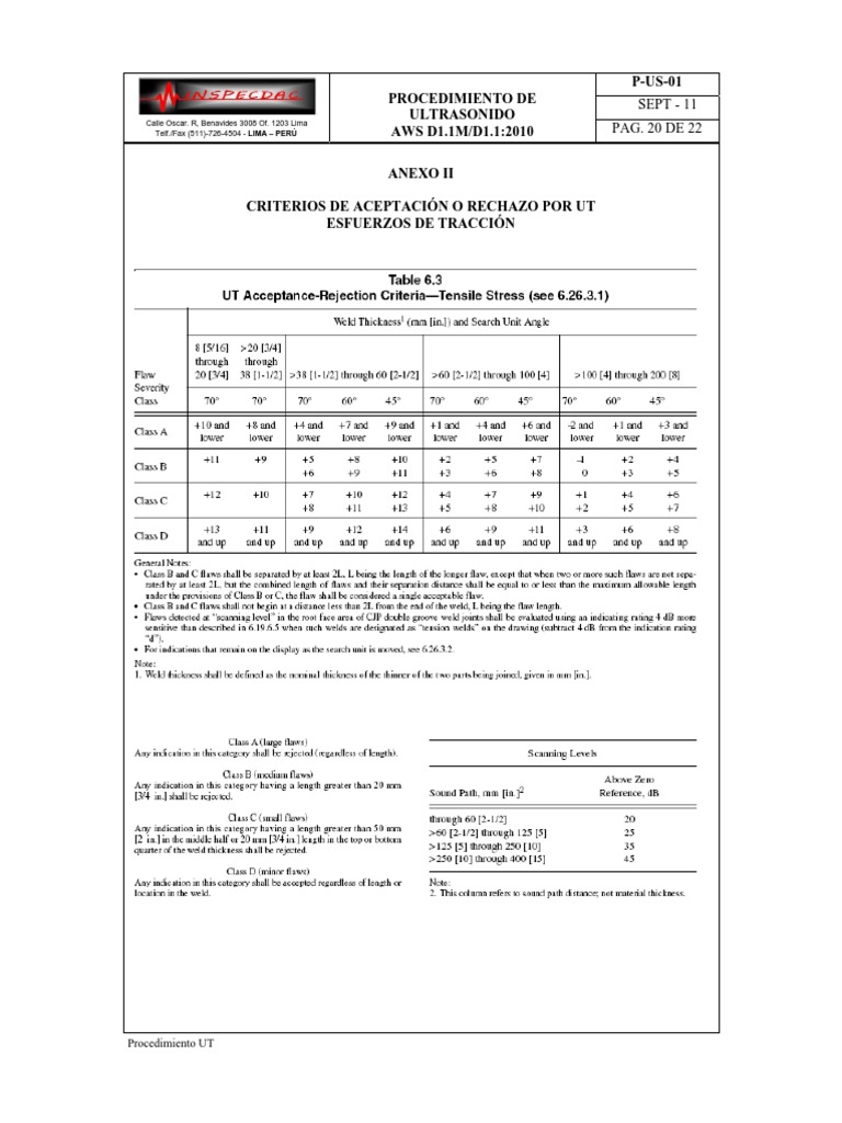 Aws D1 1 2010 Pdf