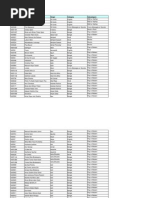 Download AKTEL GoonGoon Song List as of 31st January 2008 by Mutaher SN23856854 doc pdf