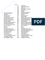 Numbering System of Electrical Equipment