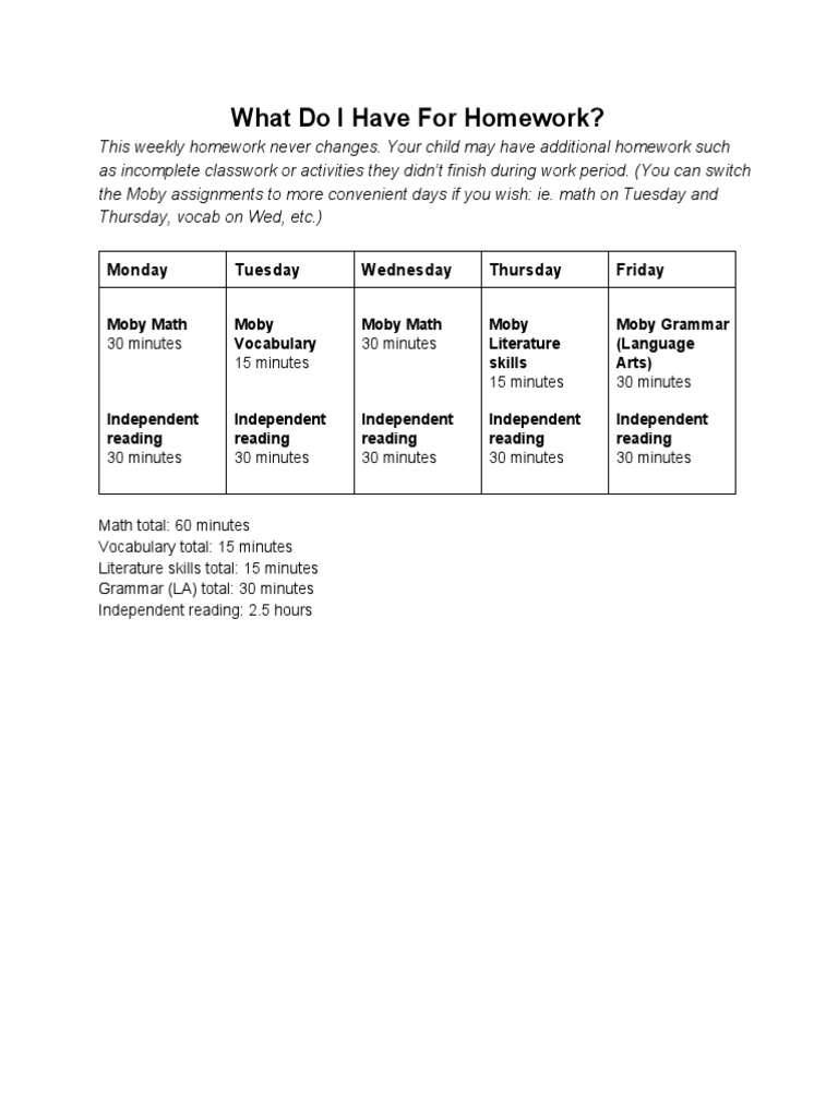 Weekly Homework Schedule Overview | PDF | Foreign Language Studies