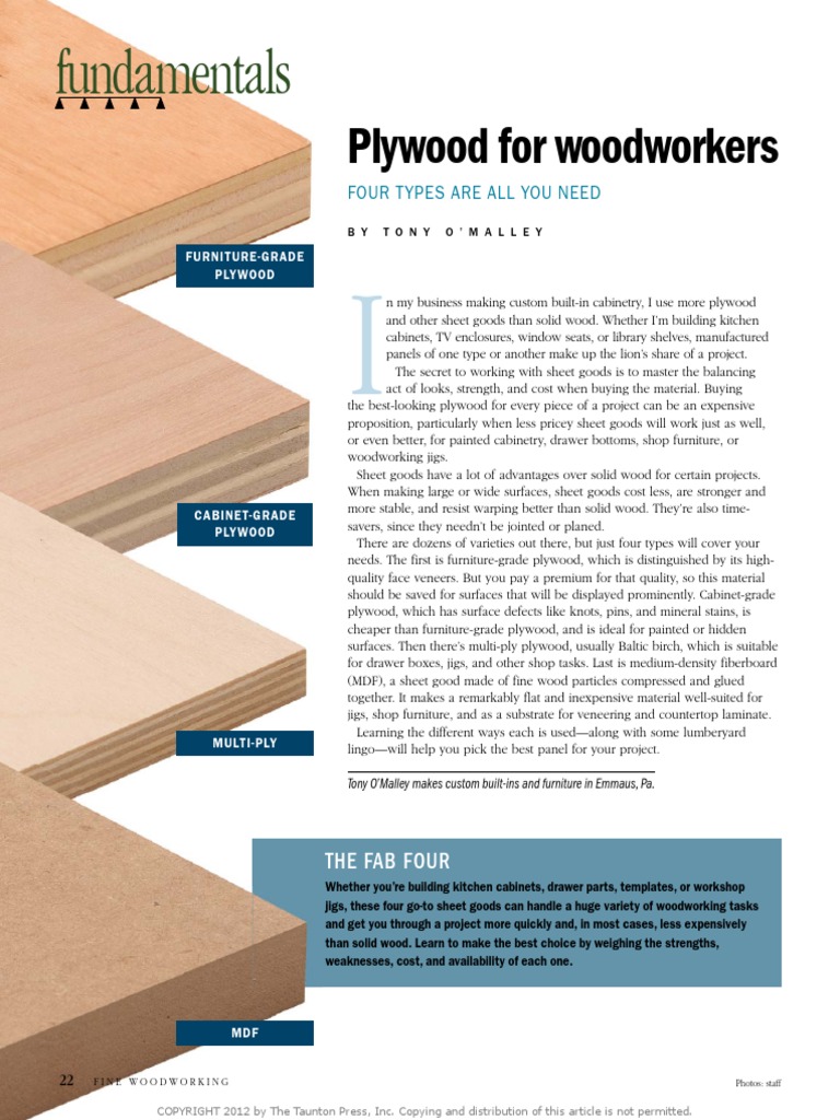 Plywood Plywood