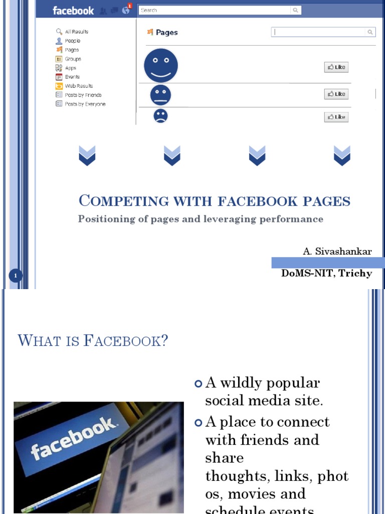 Competing Effectively on Facebook Pages | PDF | Facebook | Social Media