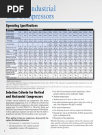 Compresor Corken d791 (Datos de Operacion)