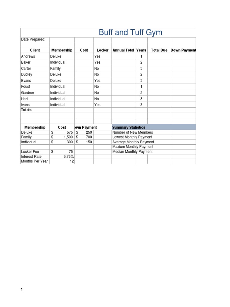 Costlocker Membership Analysis | PDF | Sports & Recreation