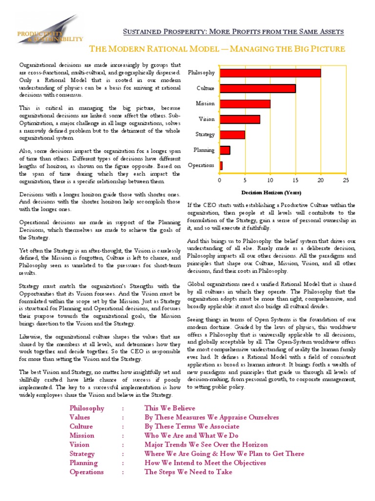 Rational planning theory pdf image