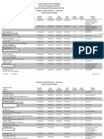 Fbi Foia Log (7-1-2013 To 7-15-2013)