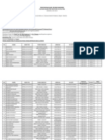 Pengumuman Hasil Seleksi Dokumen Program Reguler Lulusan SMK - 2014