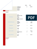 (SELF) MASTER BUDGET_PL Version (Invoice Code Updated)