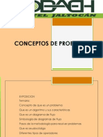 Conceptos de Problema PDF