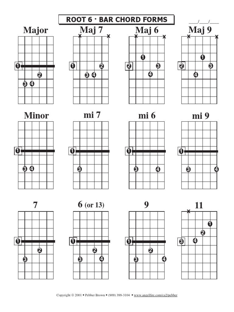 Bar Chord Forms