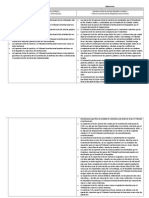 Cuadro Comparativo Entre La Suprema Corte de Justicia de E.E.U.U y El Tribunal Constitucional de RD