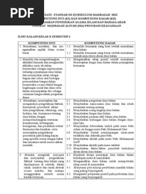 Draf Ki Kd Ilmu Kalam Keagamaan