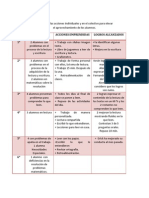 CTE. 6° SESION productos