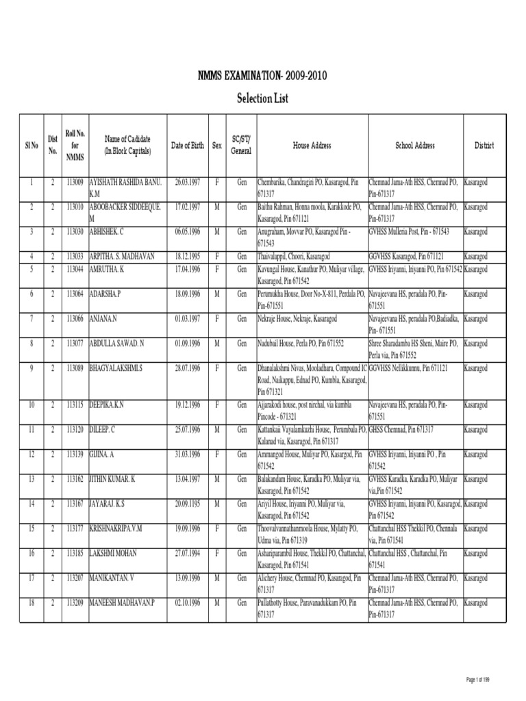 Nmms Selection List 2009