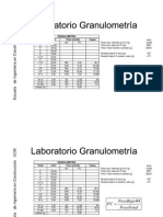 Laboratorio Granulometria B - N